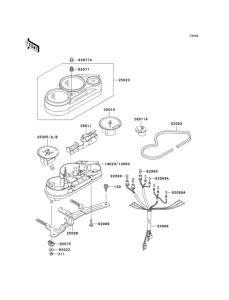 EX500 Приборы