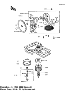 KZ1000 Насос масляный  / фильтр масляный