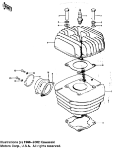 KX125 Головка блока цилиндров / цилиндр