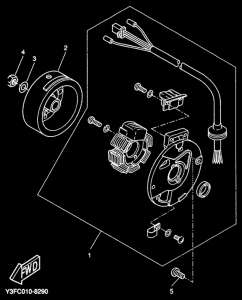 CW50RS Генератор