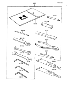 ZX600 Owner's tools