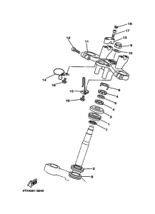 TDM850 Регулятор
