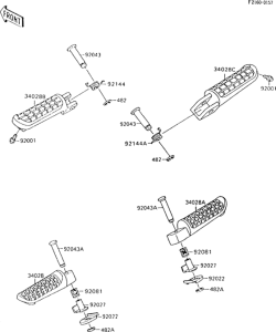 ZX600 Подножки