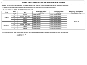 CB1000R *Applicable serial numbers