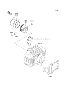  Цилиндр и поршни