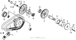 CB750 Primary chain + final shaft