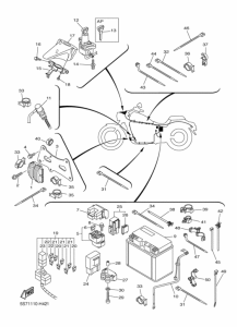 XVS950A Equipo electrico