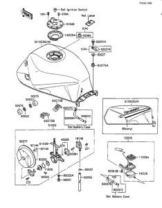 ZX600 Tank fuel