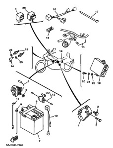 XV125 Equipo electrico