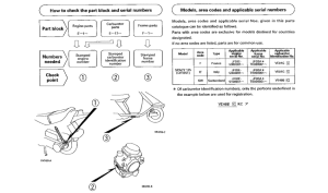 CH125 *Applicable serial numbers