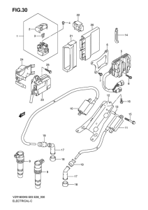 VZR1800 Equipo electrico
