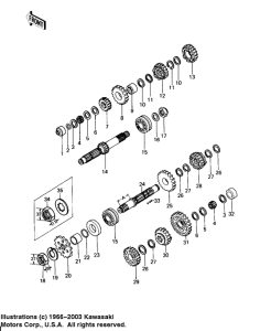 KZ650 Трансмиссия