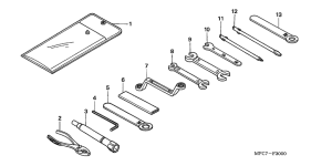 FMX650 Инструмент