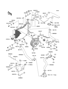 ZX600 Радиатор