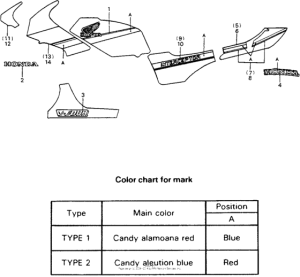 VF700F Stripe + mark 85