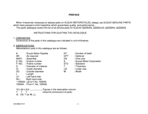 GZ250 Catalog preface