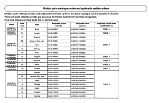 CBR900RE *Applicable serial numbers