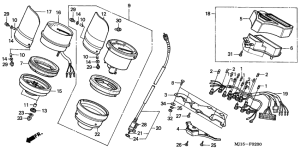 CBX750P2 Измерительный прибор
