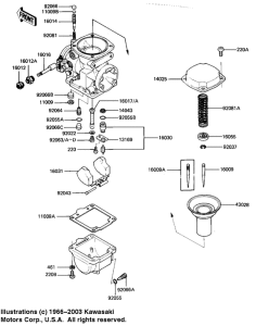 KZ1000 Детали карбюратора