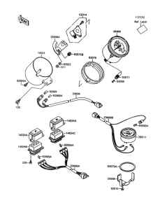 VN1500 Приборы
