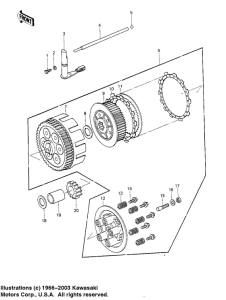 KE250 Бендикс