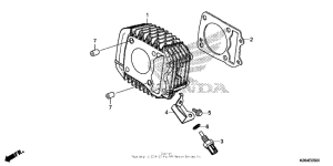 MSX125 Цилиндры