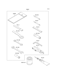 KDX125 Инструмент