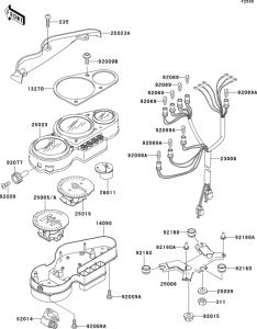 ZX750 Приборы