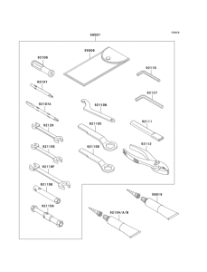 ZR750 Owners tools