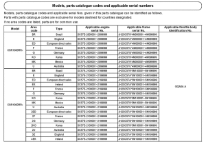  *Applicable serial numbers