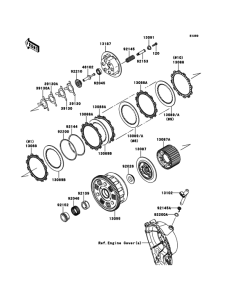 ZX1000 Сцепление