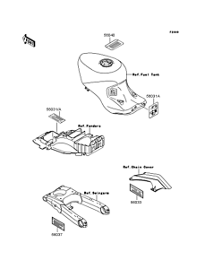 ZX1100 Лейбл предостережения