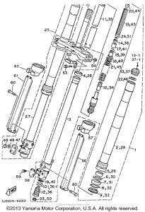 YZ125W Передняя вилка