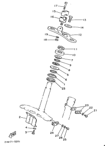PW80 Управление