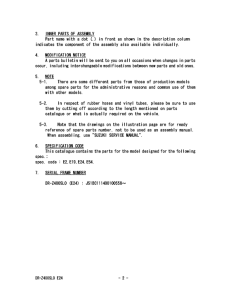 DR-Z400 Catalog preface