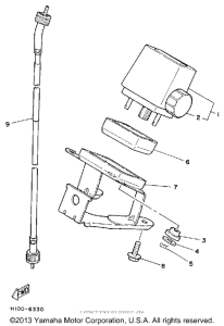 TT225S Приборы