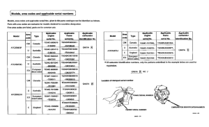 ATC250ES *Applicable serial numbers