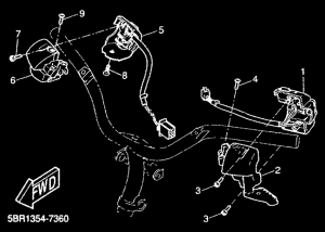 YQ50 Рулевые переключатели