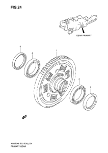 AN650 (ABS) Gear primary drive