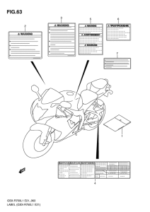 GSX-R750 Наклейки