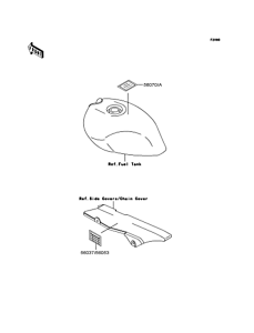 ZR250 Наклейки
