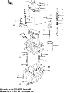 KZ1000 Детали карбюратора