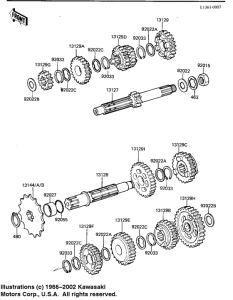 KX125 Трансмиссия