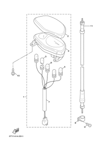 XC125 Приборы