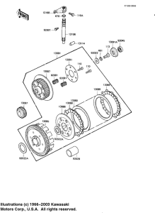 KE175 Бендикс