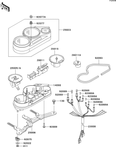 EX500 Приборы