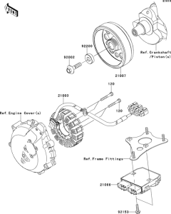 ZG1400 Генератор