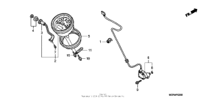 VT750DCA A Приборы