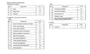 NX650 *Flat rate time