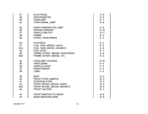 GZ250 Catalog preface